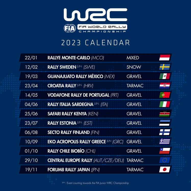 Calendrier WRC 2023
